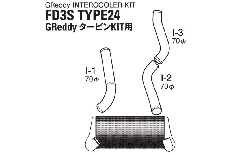 Photo - Close Up