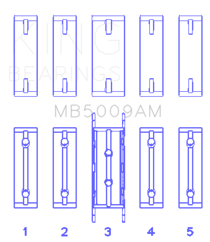 King Engine Bearings Ford Fiesta 1.25i (ZETEC) Crankshaft Main Bearing Set