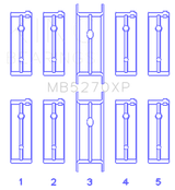 King Engine Bearings 03-05 Dodge Neon SRT4 2.4L Performance Main Bearing Set - Size STD