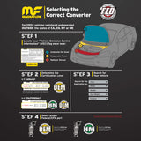 MagnaFlow Direct Fit Catalytic Converter 96 Bronco F150/F250 2 Conv