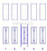 King Ford/Mazda Duratec 2.0/2.3 DOHC Silicon Bi-Metal Aluminum Main Bearing Set - Size STD