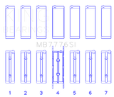 King Engine Bearings BMW N55B30A/N53B30A/N52B30A Main Bearing Set - Size +0.50mm