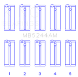 King Honda 91CI/1.5L D15A2/D15A3/D15B1/D15B2/D15B7/D15B8/D15Z1 Main Bearing Set - Size STD