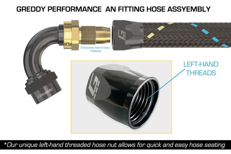 Photo - Close Up