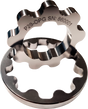 User 1