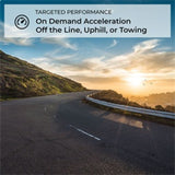 K&N 19-20 Jeep Cherokee V6-3.2L AirCharger Performance Intake