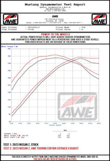 Datasheet