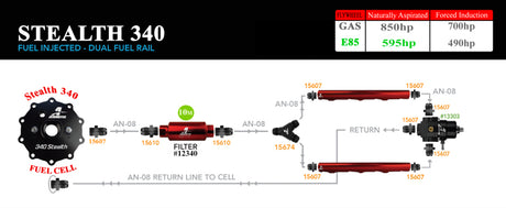 Product Specifications Sheet