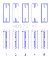 King Engine Bearings Nissan SR20DET (GTiR) 16V Performance Main Bearing Set - Size STD