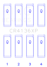 King Engine Bearings Nissan SR20DE/DET RWD (2.0L) Performance Rod Bearing Set - Size +0.25mm